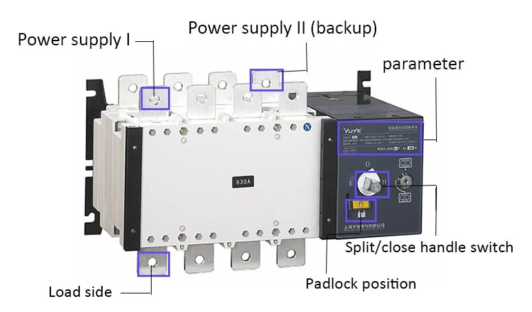 전환 스위치 발전기, 자동 전환 스위치 가격, YES1-1600GA/4P ats