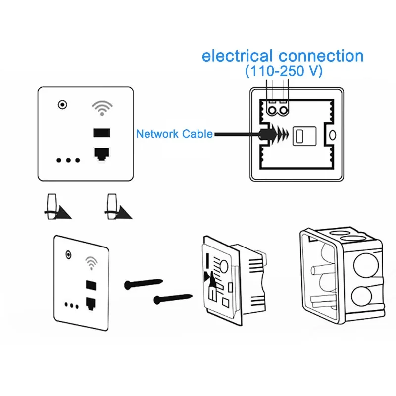 Imagem -05 - Roteador 300m de Parede sem Fio Wi-fi 2.4g 86x86 mm Painel de Soquete de Parede Repetidor Wifi com Porta Usb Lan Wan