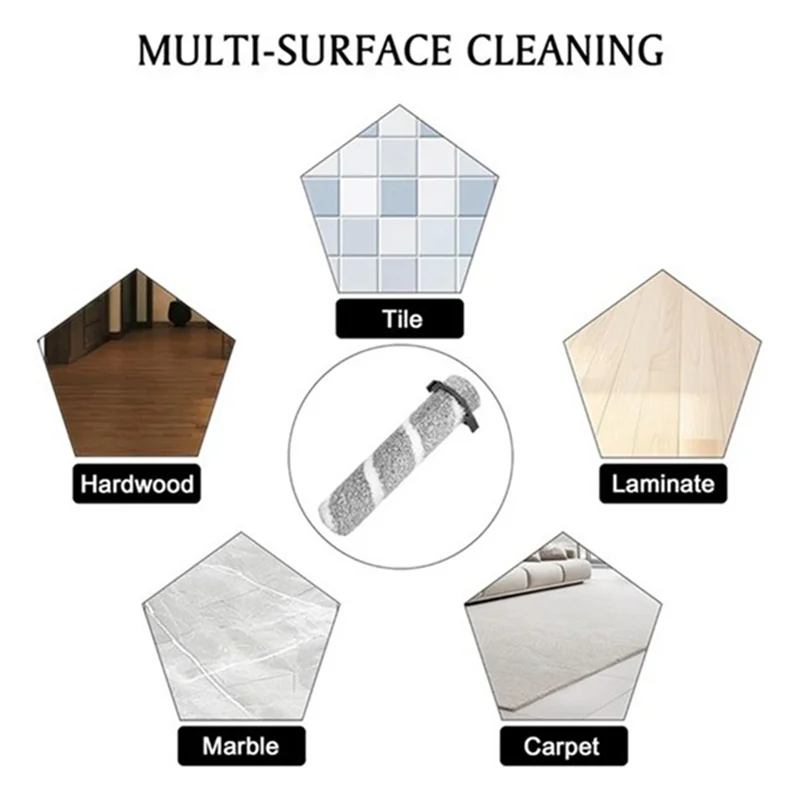 A76G-For BISSELL Crosswave Omniforce Edge 3930F, 3933, 3999Z, V2 Floor Scrubber Replacement Parts Main Brush And Filter Set