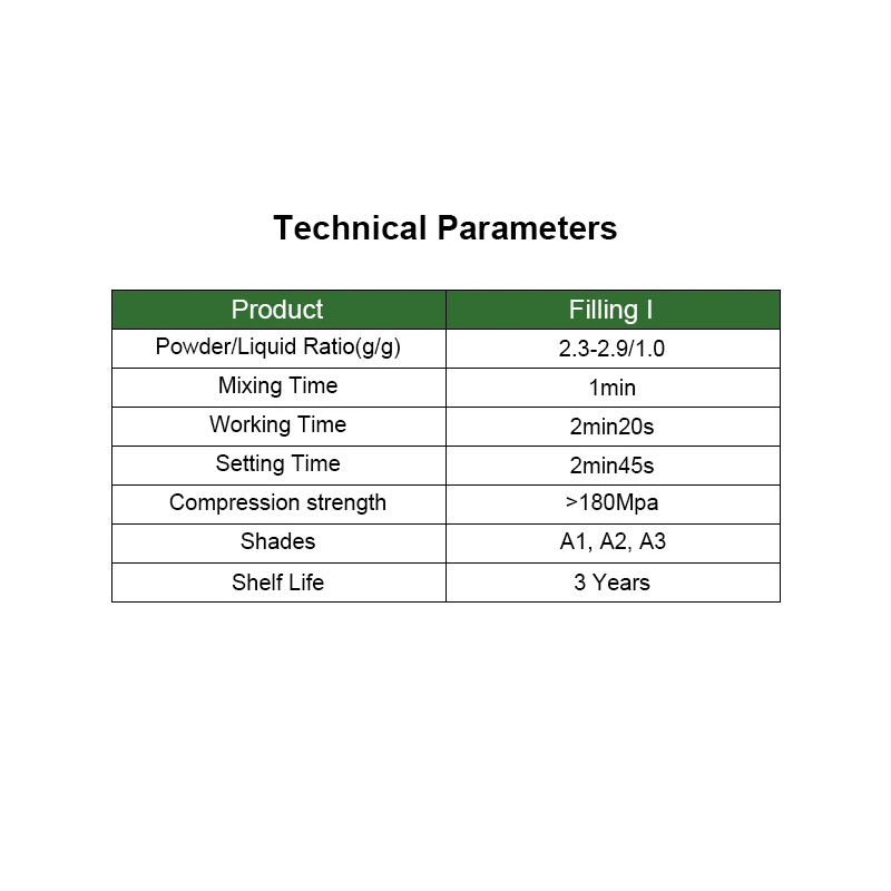 Рисунок 3 - VVDental стоматологический стеклянный тонометр