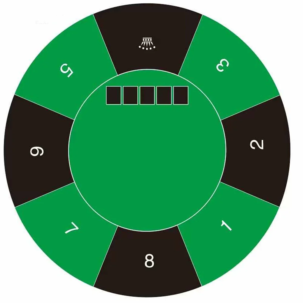 Professional Casino… - image