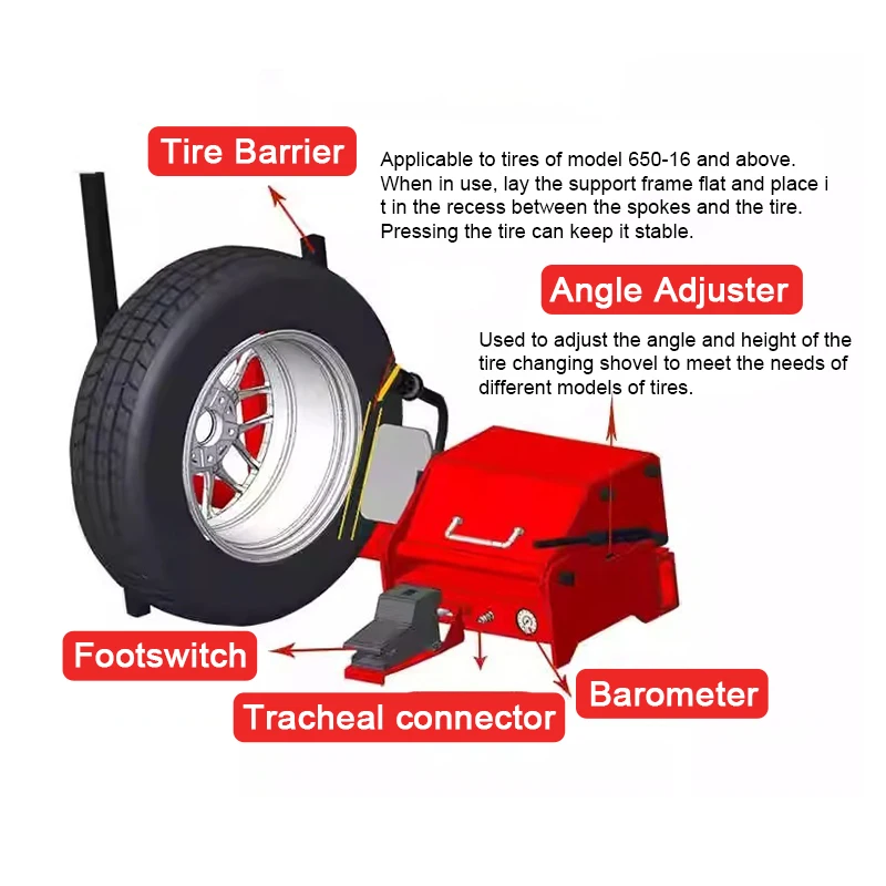 Инструмент для ремонта шин грузовика, многофункциональный воздушный пневматический захват для обнаружения утечек сбоку шин, зажимная машина