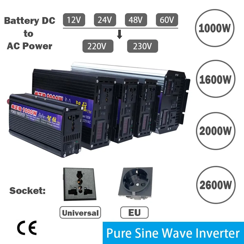 

1000W 1600W 2000W 2600W Inverter DC 12V 24V 48V 60V to AC 220V 230V Pure Sine Wave Universal EU Socket Converters and Inverters