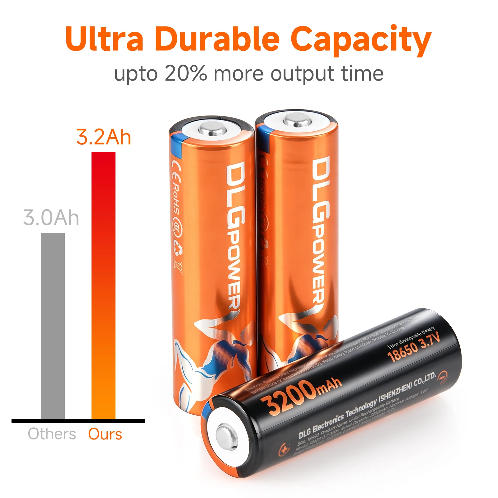DLGPOWER 3.7V 18650 3200MAH 充電 - Vape Battery 18650 のレビューと価格