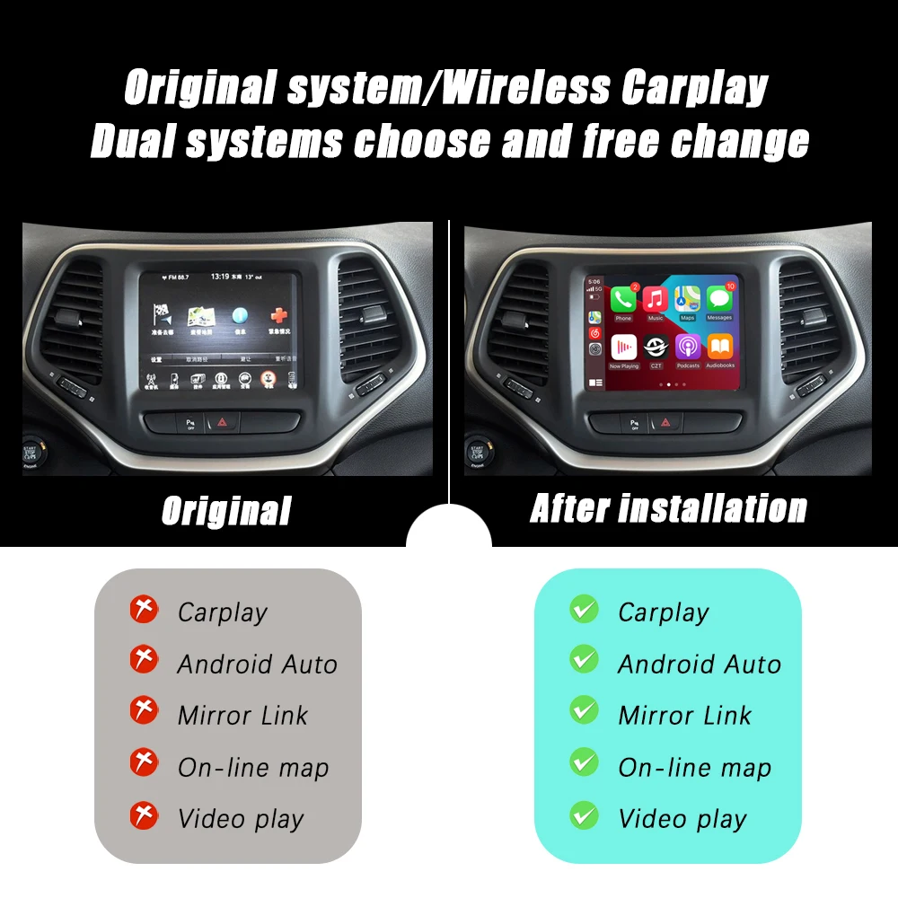 Interfejs CZT-AUTO Wireless Apple CarPlay Android Auto do Jeep Cherokee / Grand Cherokee Uconnect 8.4, bezprzewodowy adapter CarPlay