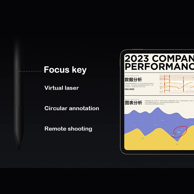 Nieuwe Xiaomi Focus Stylus Pen Voor Xiaomi Mi Pad 7/7 Pro/6 Max 14/6S Pro 12.4 tekenen Schrijven Tablet Smart Pen Palm Afwijzing