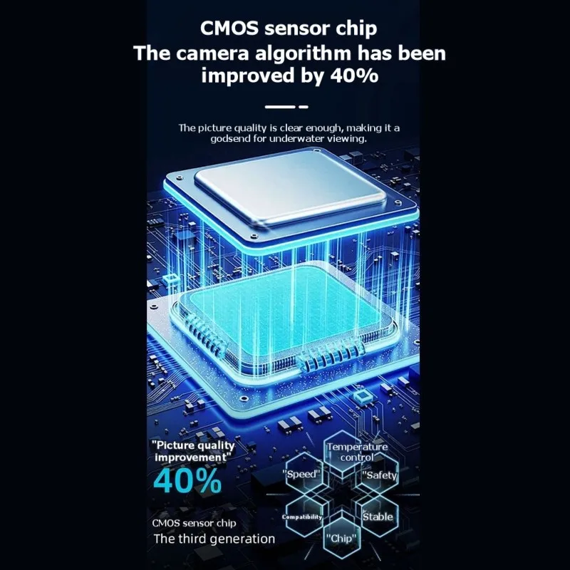 【big-sale】underwater-camera-fishfinder-43inch-ips-display-wide-angle-infrared-night-vision-waterproof-for-ice-fishing-in-rivers