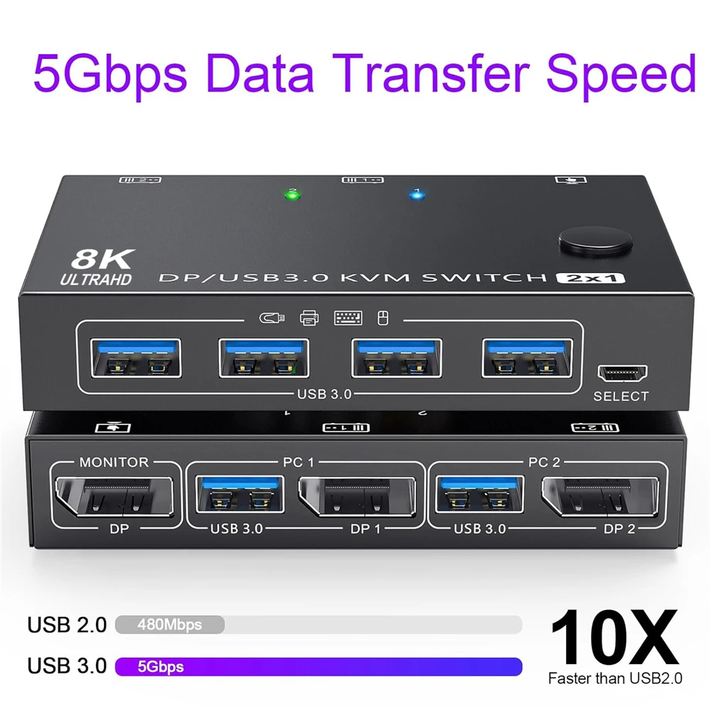 Thumbnail 4 - #59 Latest 4K TV Projectors Offers