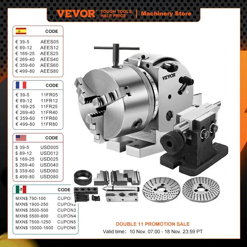 VEVOR BS0 5