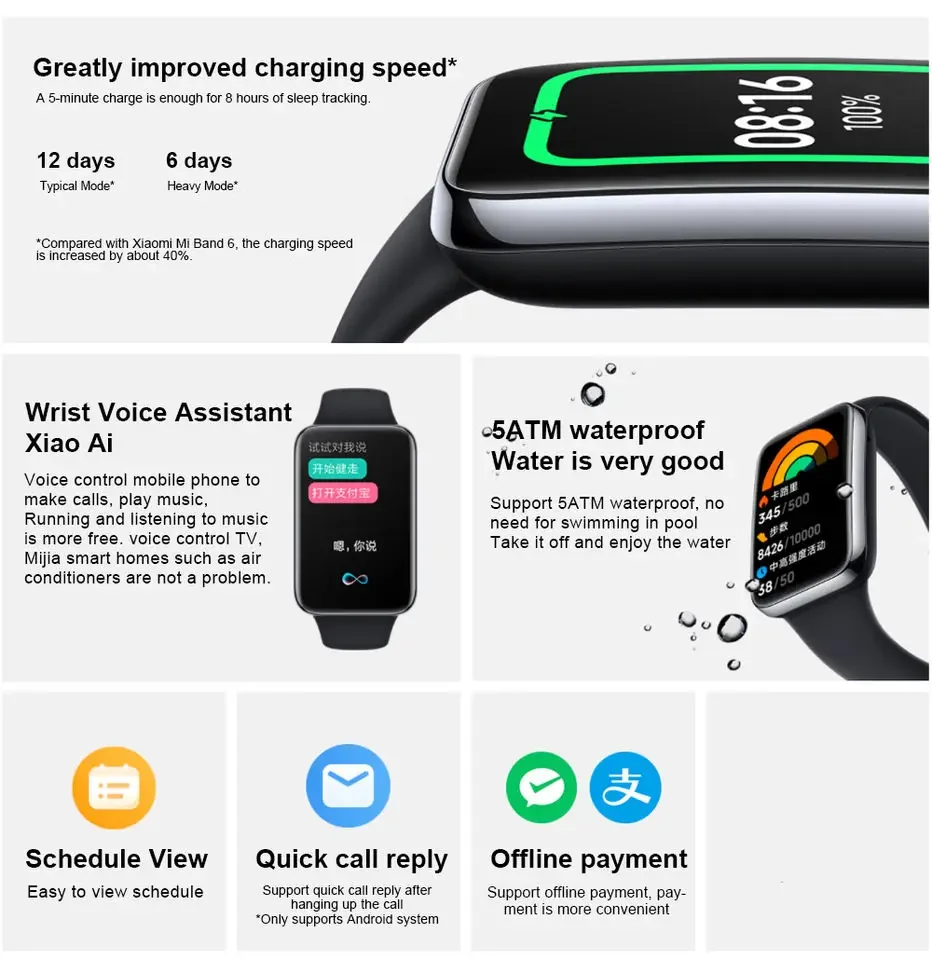 Versione globale Xi ao mi mi Band 7 Pro Smartwatch con GPS Health & Fitness Activity Tracker Bracciale intelligente Fascia con schermo AMOLED