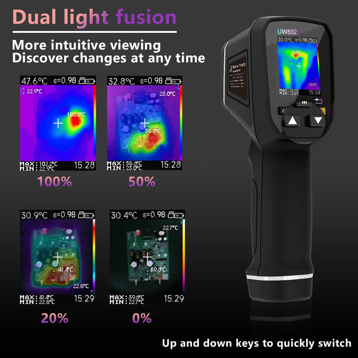 Thumbnail 4 - #15 Ranked Thermal Imaging Cameras Picks in 2026