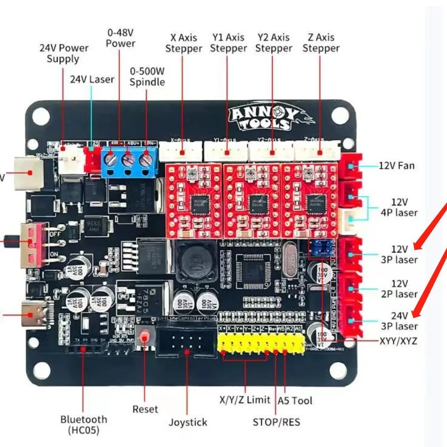 3 Axis Offline Control Board USB GRBL Mainboard For DIY CNC Laser Engraver Woodworking Machine Hardware Spare Part