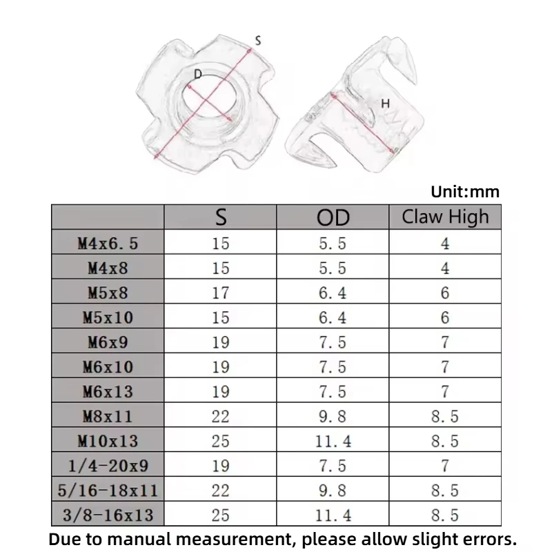 M4-M10 1/4-20 5/16-18 3/8-16 304 Stainless Steel Four Claws Nut Speaker T-nut Blind Pronged Insert Tee Nut Furniture Hardware