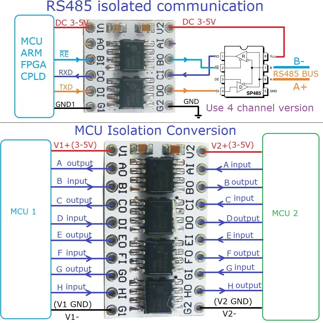 2-8CH DC 3.3V 5V Digital Isolation Communication Module 150Kbps TTL LvTTL Level Converter for UART SPI IIC RS485 GPIO