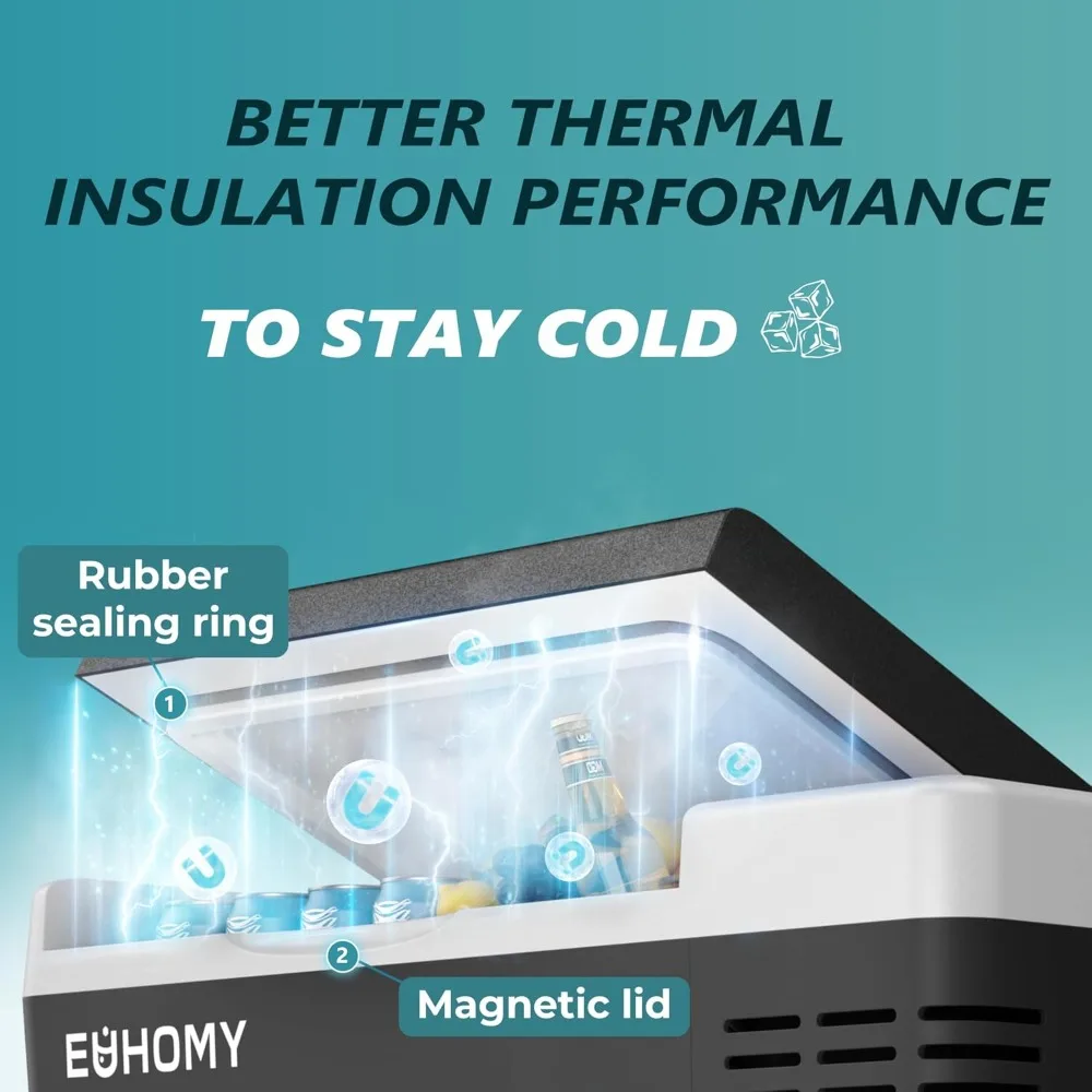 12 Volt Refrigerator, 19QT(18L) Compressor Electric Cooler APP Control, Car Fridge -4℉~68℉