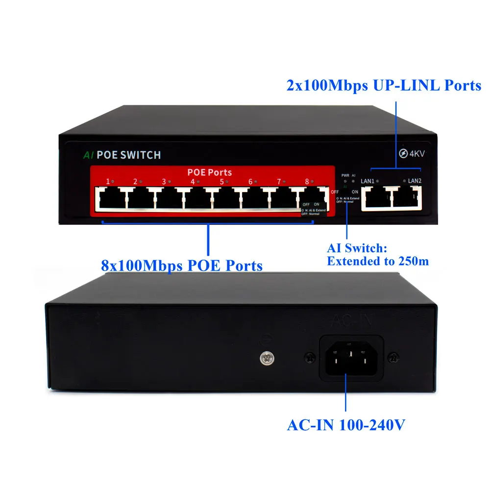 WGWK 16+2/8+2/4+2 Ports POE Switch Ethernet Switch 10/1000Mbps IEEE 802.3 AF/AT for IP Cameras CCTV Security Video Wireless AP