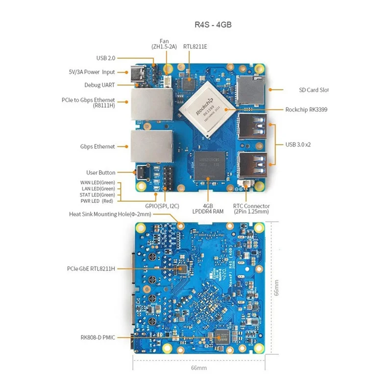 

Well Made-Nanopi R4S Dual Ethernet Gateways Ethernet Gateways RK3399 Withcooling Support Openwrt LEDE System V2ray SSR Linux