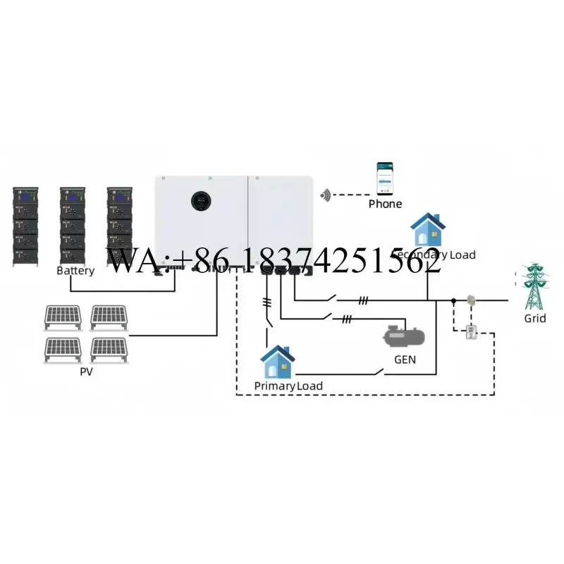 Wmwmnu for Commercial Grade Three Phase Hybrid Energy Storage Inverter 30 50kW 98.1 Percent Efficiency 620V Input