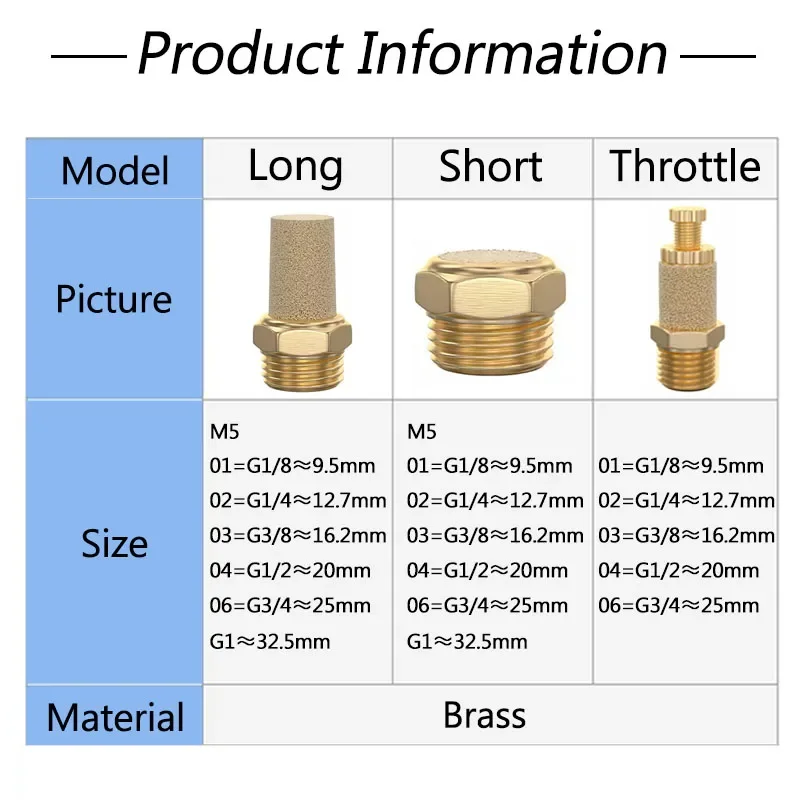 Pneumatic Exhaust Muffler Silencer M5 1/8 1/4 3/8 1/2 3/4 BSP Male Thread For Air Noise Brass Adjustable Long Short BSL SLM SLL