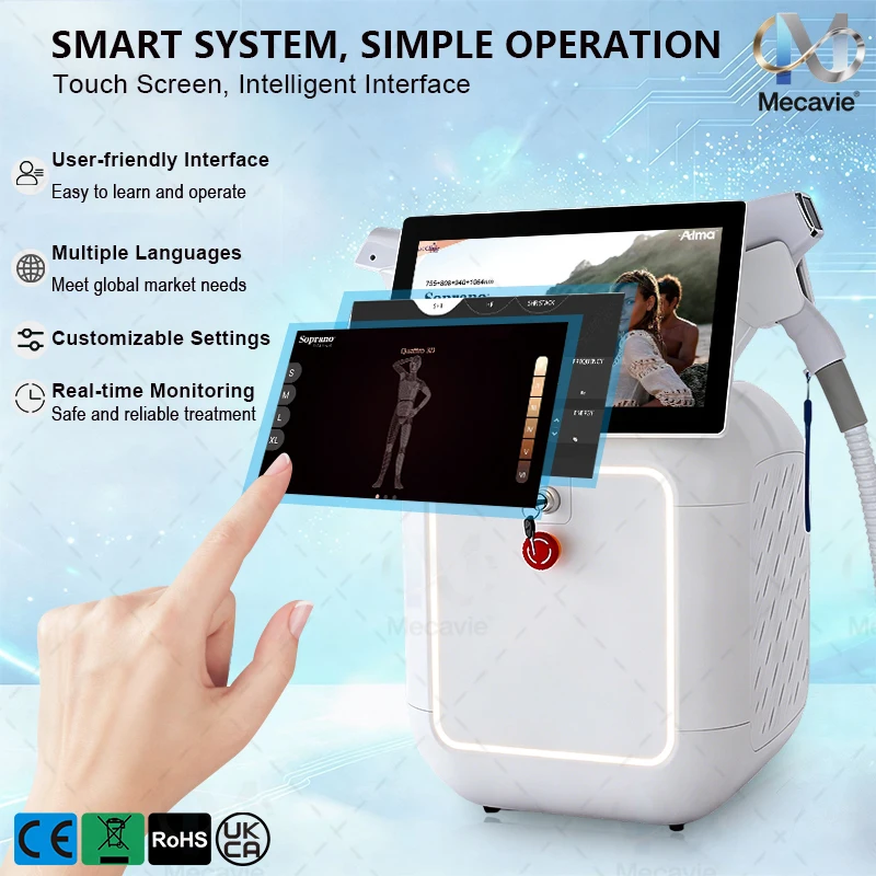 2026 New Desktop 2‑In‑1 Diode Laser System 808nm Professional Hair Reduction Picosecond Laser Pigment Tattoo Removal Instrument