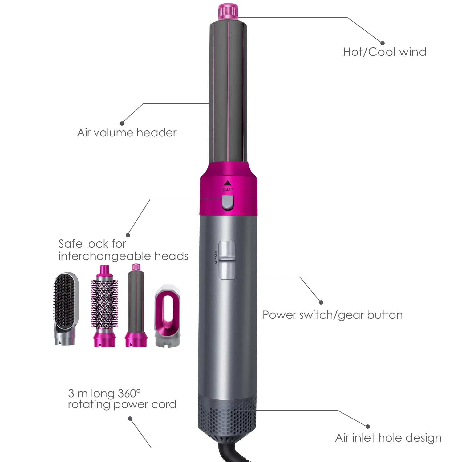 Hochwertiger 5-in-1-Haarstyler mit Lockenwickler, Haarklammern, Heißluftbürste, Haartrockner und Zubehör für Friseure, Dyso-Geschenk. – Detail 3