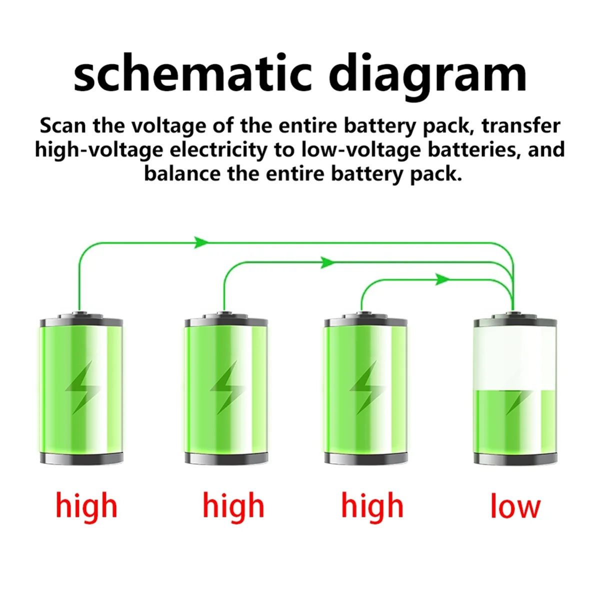 2025 جديد-4S 5.5A لوحة التوازن النشط مكثف الثلاثي الحديد بطارية ليثيوم الجهد الفرق التعادل قدرة الانتعاش