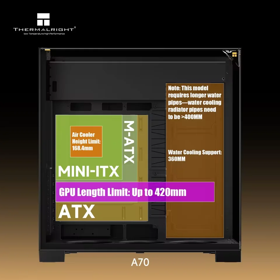 Thumbnail 3 - #78 Best Desktop Computer Towers to Buy In 2026