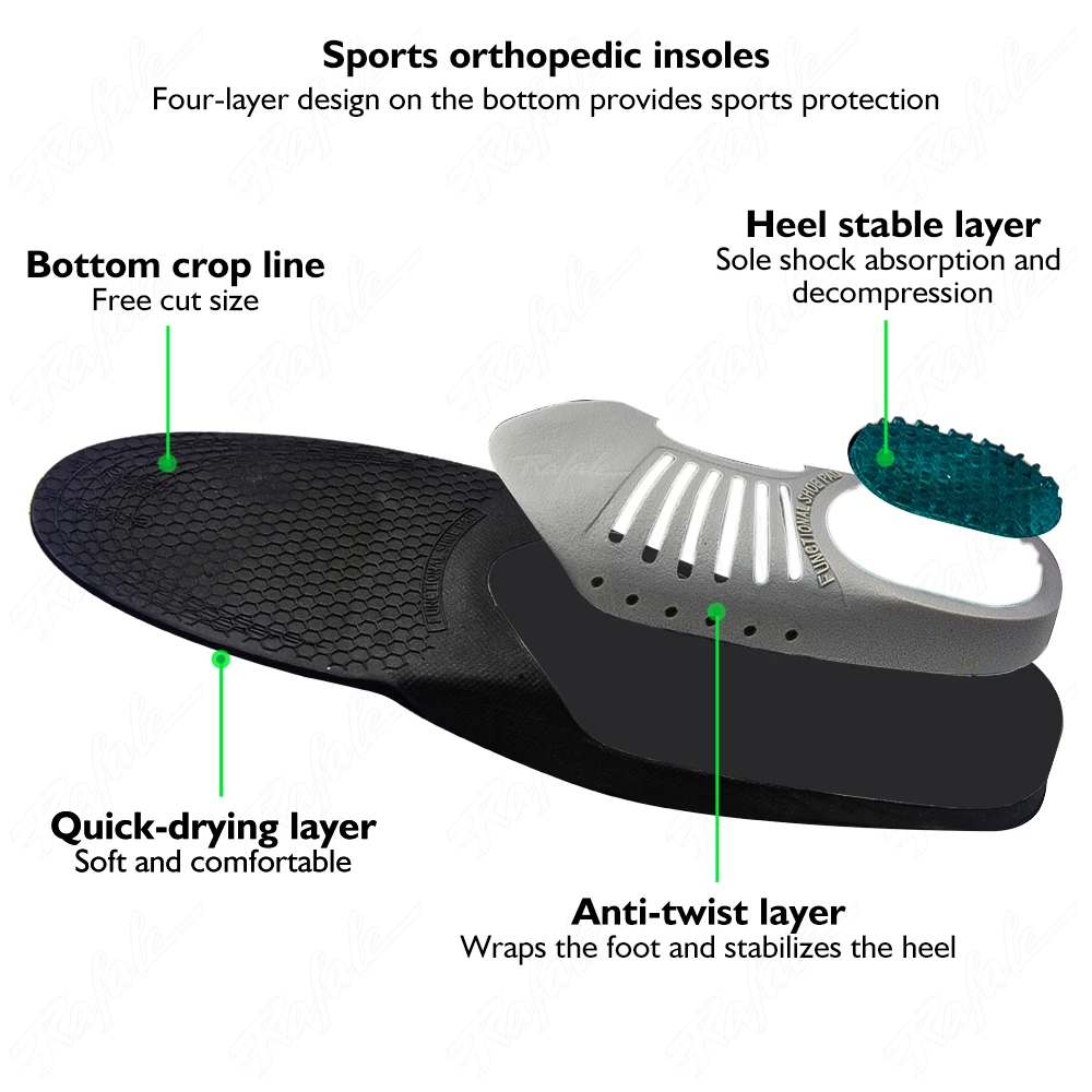 Plantillas ortopédicas con soporte para arco de plantilla para pies planos, plantillas ortopédicas para el dolor en el talón para fascitis plantar,