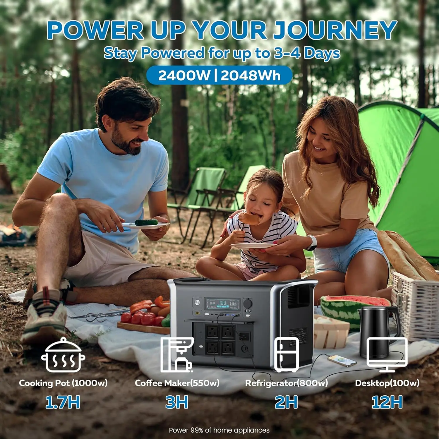

2048Wh Portable Power Station, LiFePO4 Battery Electric Generator for Home Backup, Power Outages, and Camping