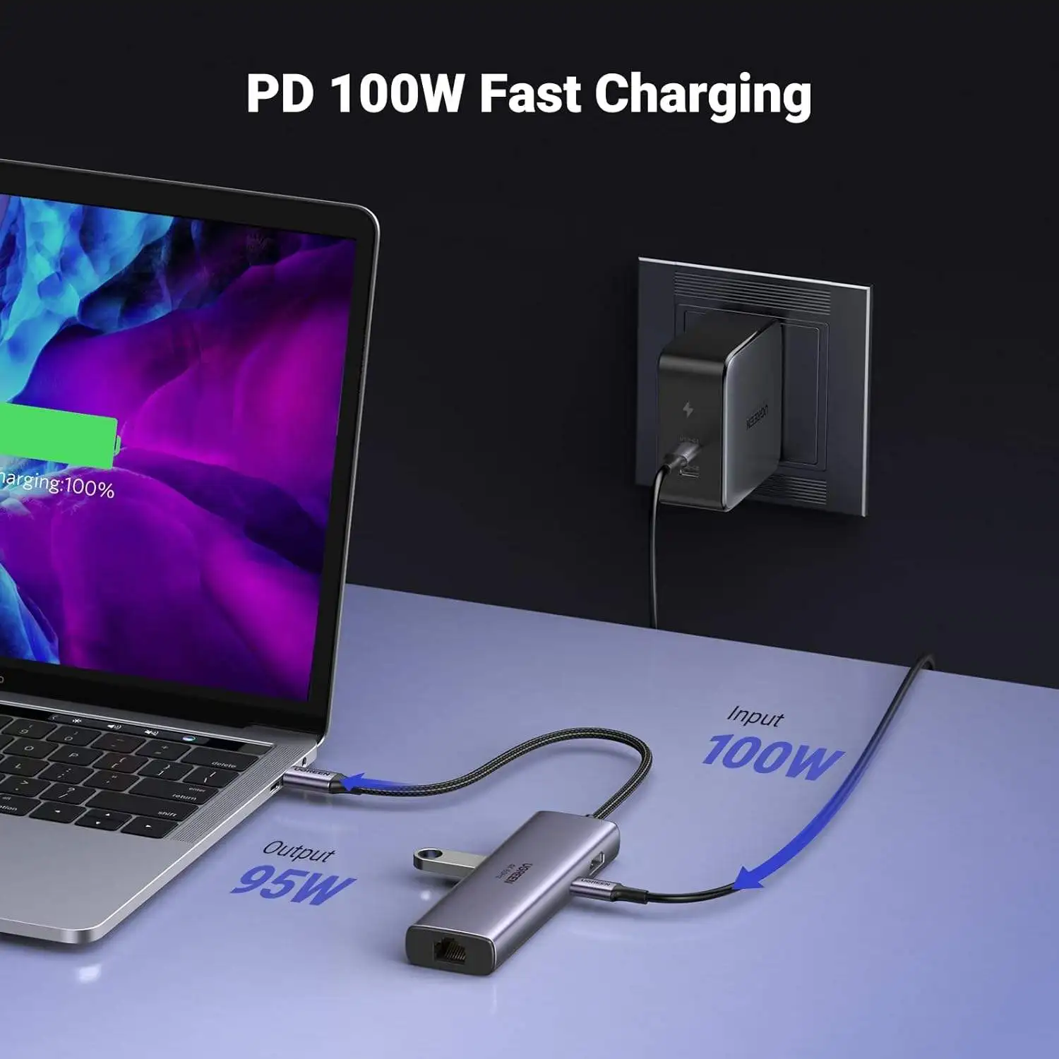 UGREEN Revodok 7 in 1 USB C Hub Gigabit Ethernet Adapter 4K 60Hz-HDMI, 100W PD Charging, USB a Data Ports, SD/TF Card Reader