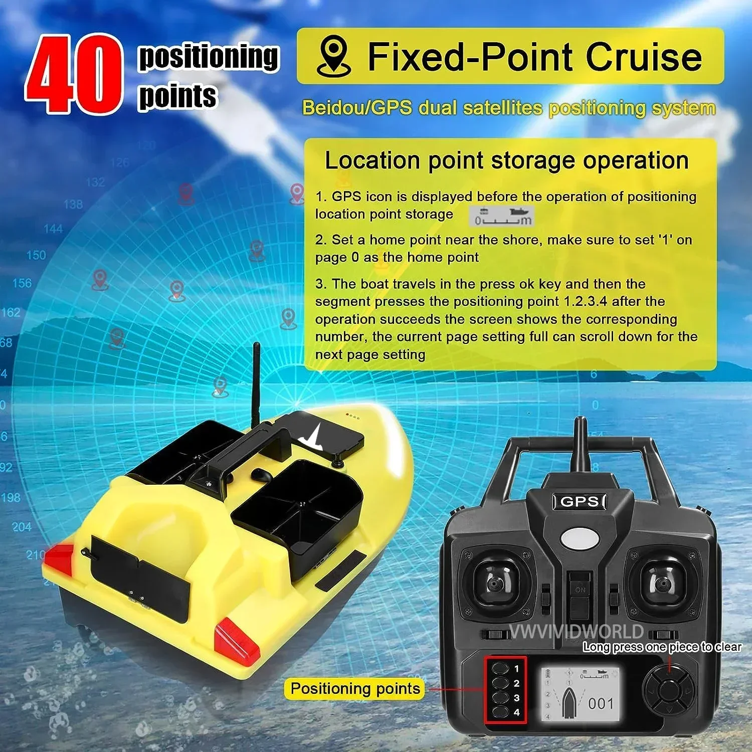 VWVIVIDWORLD 24000mAh GPS RC Fishing Bait Boat,500M RC Fish Finder,2Kg Loading Automatic Cruise/Return/Route Correction，VX