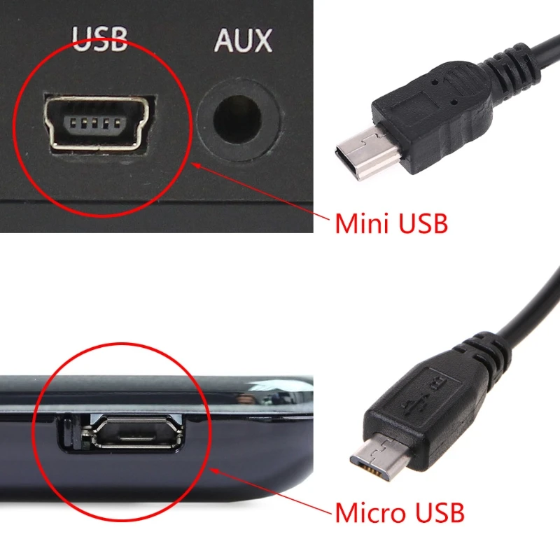 Car Auto Camera DVR Power Cable Extension Cable 90 Degree Right Angle Charging Curved Cord for Dash Cam Video Recorder