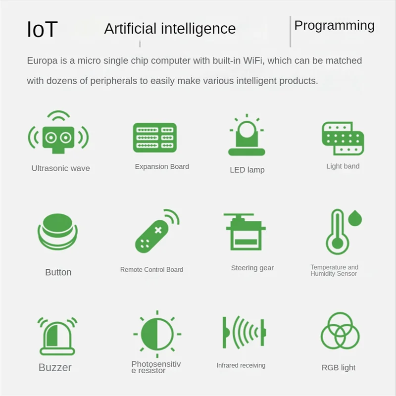 【تخفيضات سريعة】ESP8266 Wifi Module Python Development Board Lot Starter Kit متوافق مع برنامج Arduino/Raspberry Pi C++ Python