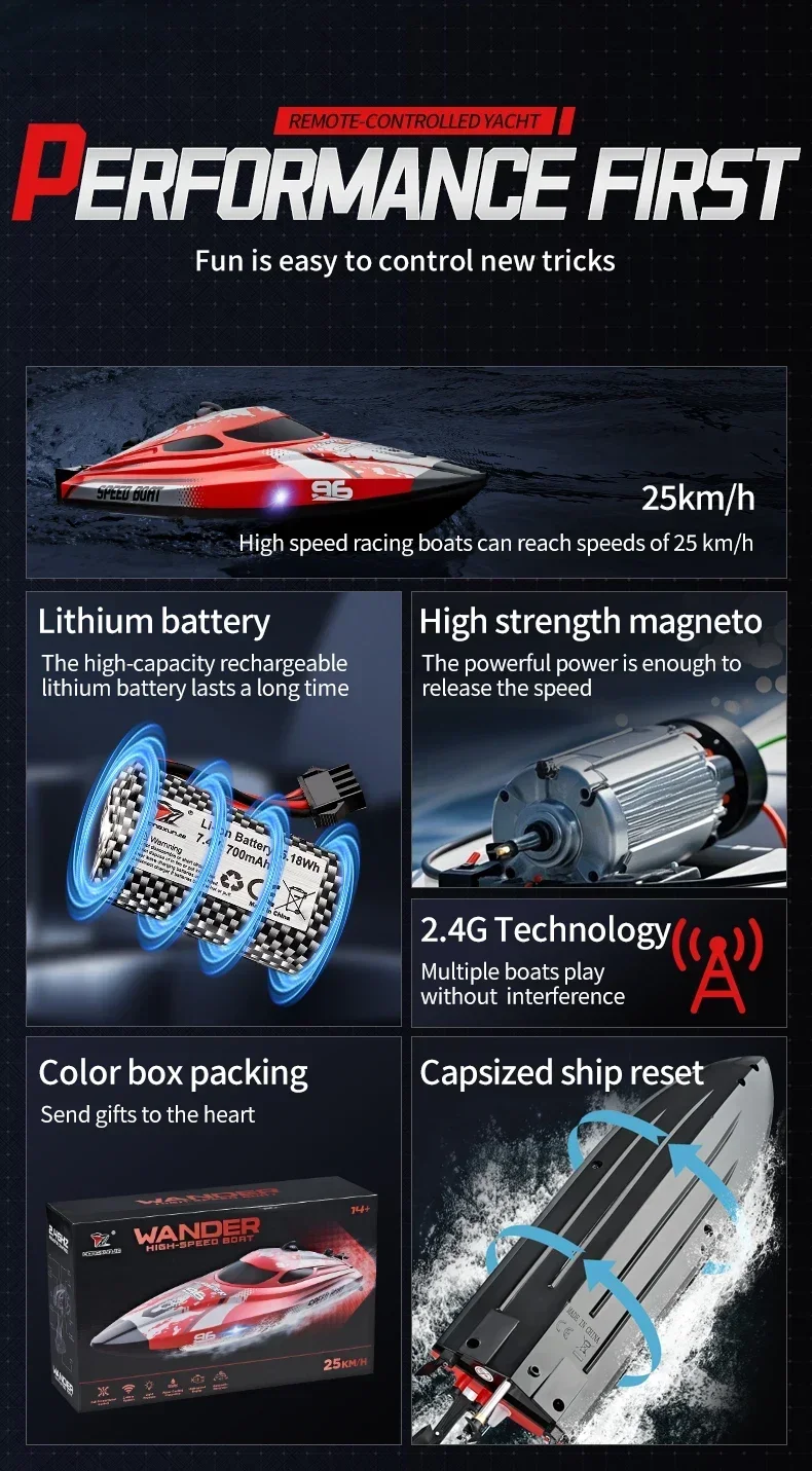 150M Long Distance Capsize Reset Smart Alarm High Speed Remote Speedboat 2.4G High Speed RC Racing Drift Boat Water Toy Gifts