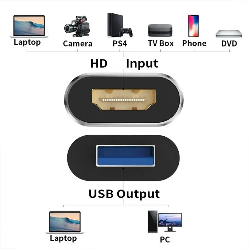 placa-de-captura-de-video-usb30-b04b-1080p-para-gravacao-de-streaming-de-jogos-para-ps4-5-switch-placa-de-camera-placa-de-captura-compativel