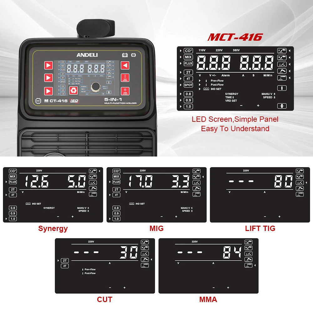 Saldatrice semiautomatica ANDELI MCT-416 MIG TIG MMA CUT 4 in 1 saldatrice multifunzionale saldatrice MIG senza gas