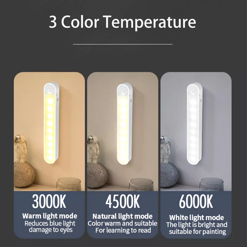 USB Rechargeable Magnetic LED Desk Lamp Adjustable Brightness Dimmable Portable Table Lamp for Office Study Bedroom Computer Use