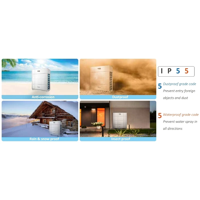 【2026】نظام Hvac الصناعي ميديا 18hp 50kw 170000btu سعر تكييف الهواء المركزي مضخة الحرارة Vrf مكيف الهواء