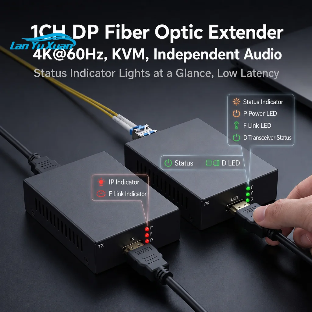 4K60 Uncompressed DisplayPort Fiber Optic Extender 10G SFP Single-Mode 20km Lossless DP Video Transmitter Receiver