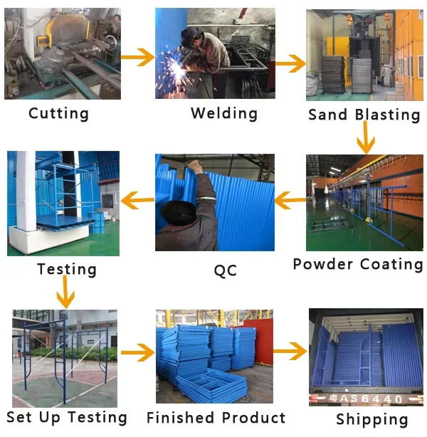 سعر المصنع بناء السقالات السلامة بناء مشاريع البناء H سقالة الإطار