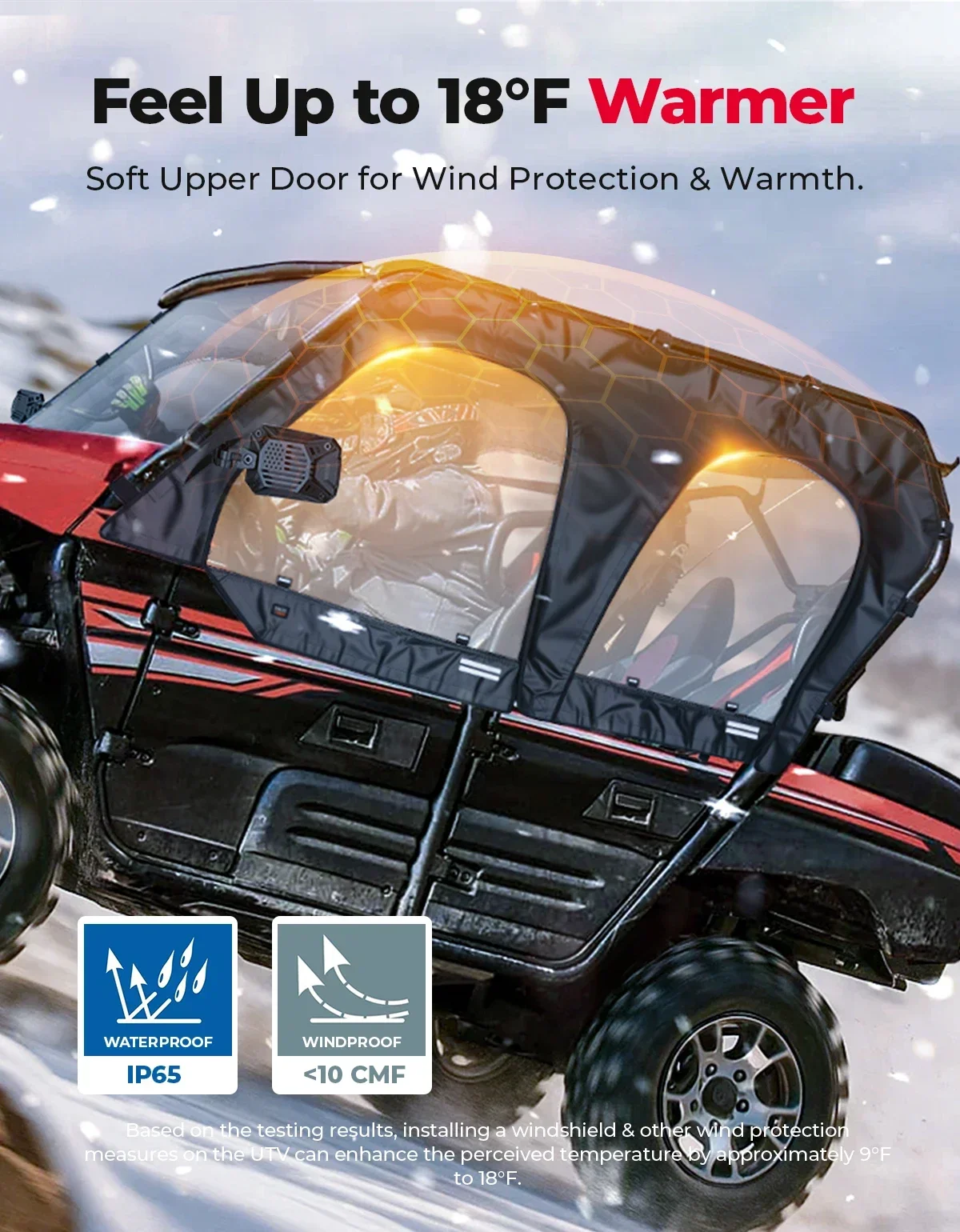 Side Windows Cab Enclosure Side Door Soft Compatible with Kawasaki Teryx 4 800, Teryx4 S 2016+ PVC Soft Upper Door