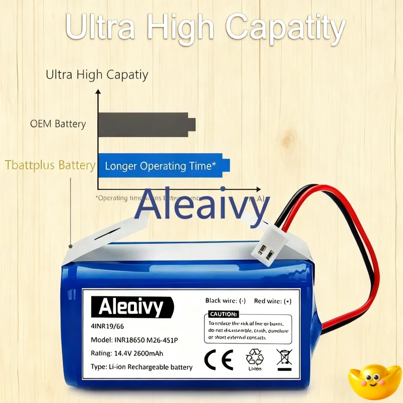 Long Running Shark RVBAT850 Robot Vacuum Battery 14.8V 3200mAh Extended Cleaning Time for Ion R75 R85 S87 Stable Power