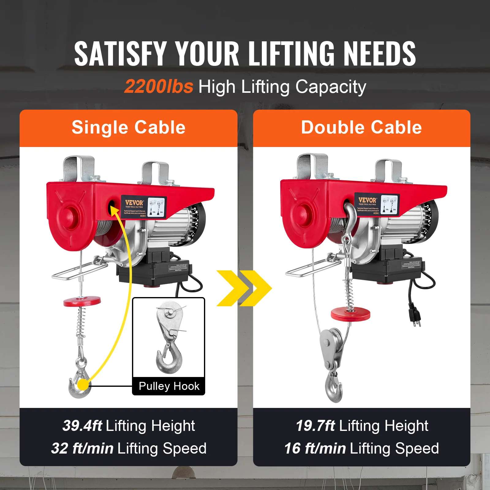 VEVOR 1320-2200 lbs Wireless Electric Hoist with 40ft Single Cable Lifting Height Steel Wire Winch for Garage Warehouse Factory