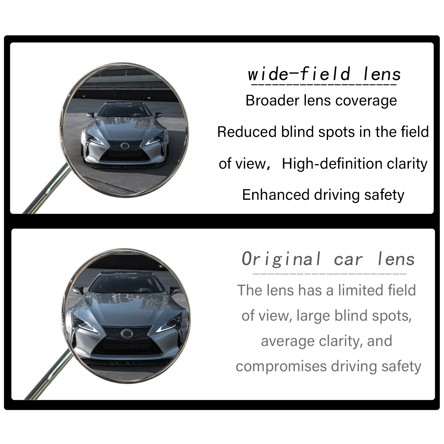 For SYM 4mica Fiddle3 FIDDLE 4 5 150 Accessories Enlarged Increase Field OF View Lens Convex Mirror Rearview Side Mirror
