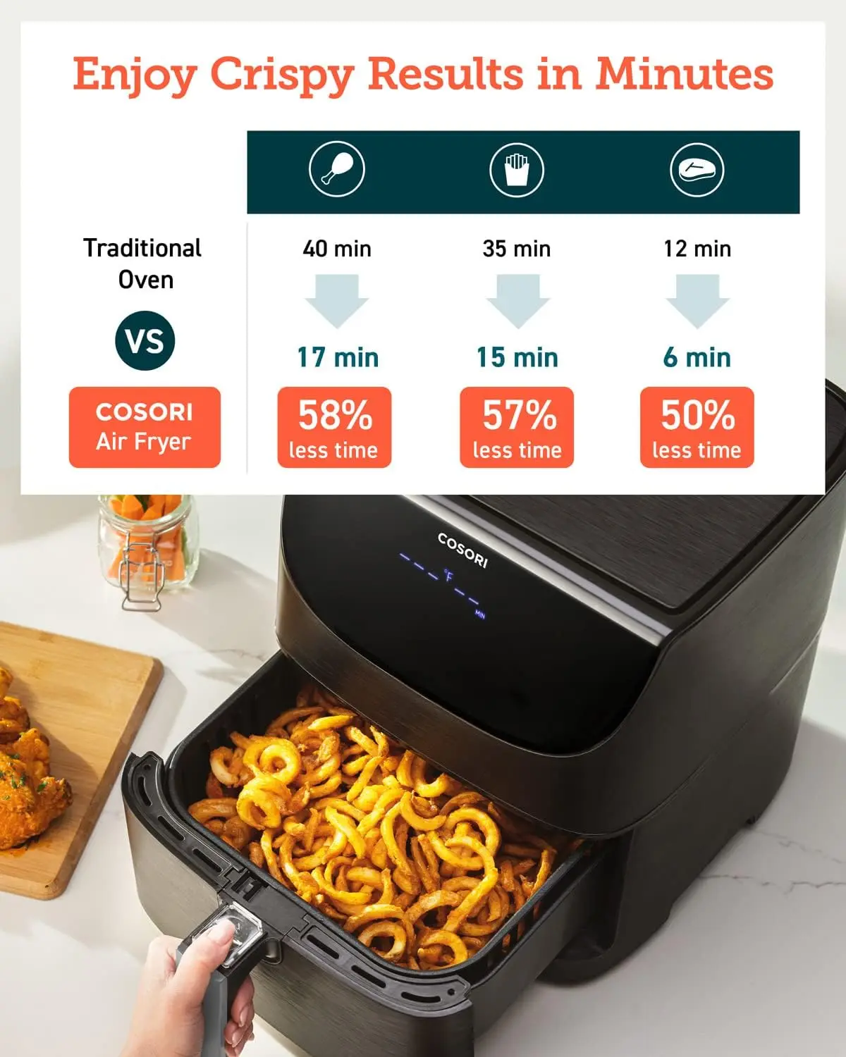 Pro Gen 2 Air Fryer 5.8QT, Upgraded Version with Stable Performance & Sleek New Look, 13 One Touch Functions, 100 Paper & 1100 O