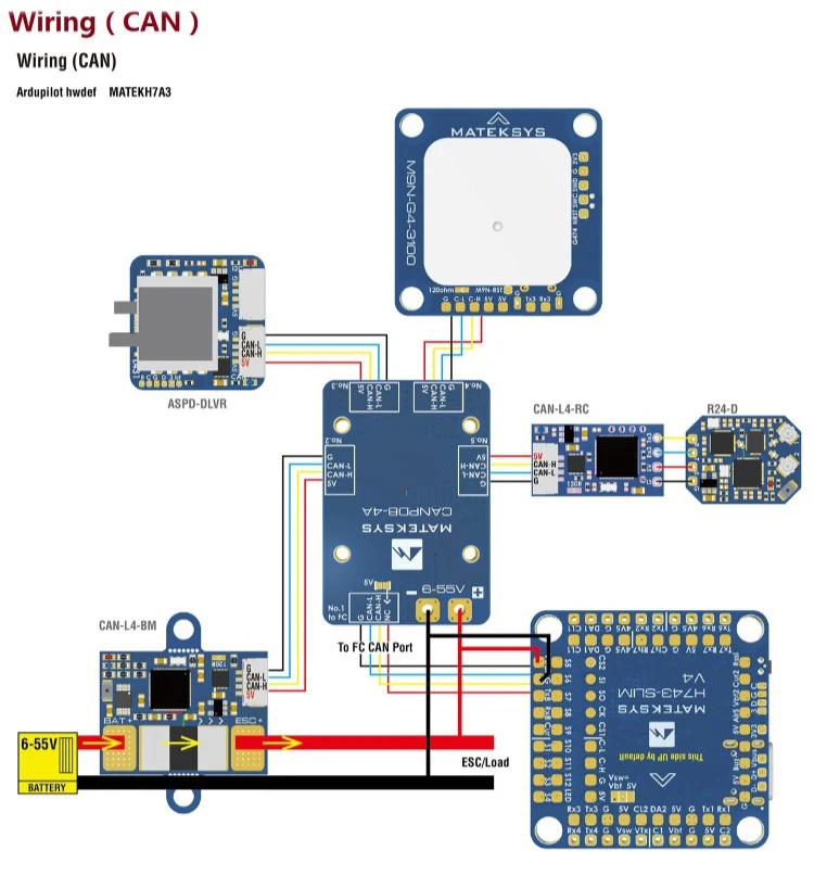 Picture 4: H743-SLIM-V4 Flight Controller STM32H743VIT6 Dual ICM20602 Blackbox 2-8S On Input Voltage For FPV Racing Drone