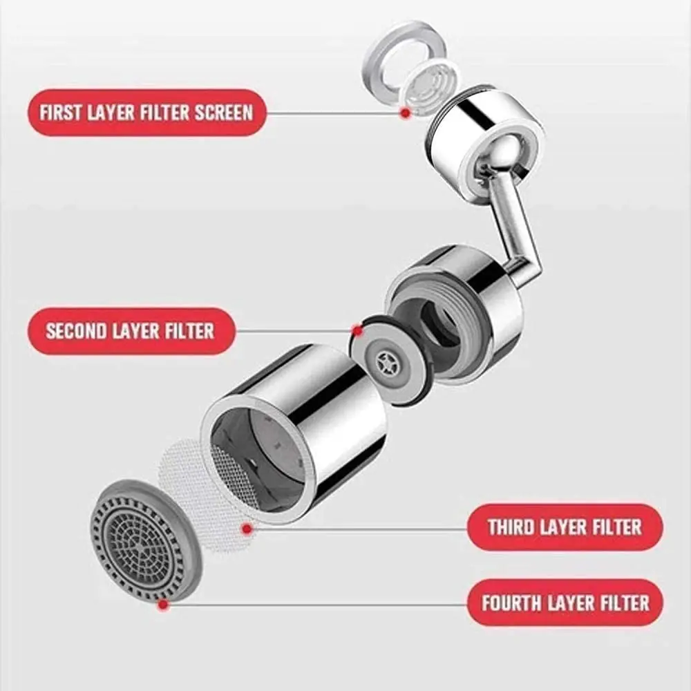 SHAI Universal Splash Faucet Spray Head 720 Degree Rotating Tap Filter Water Bubbler Faucet Aerator Kitchen Faucet Nozzle