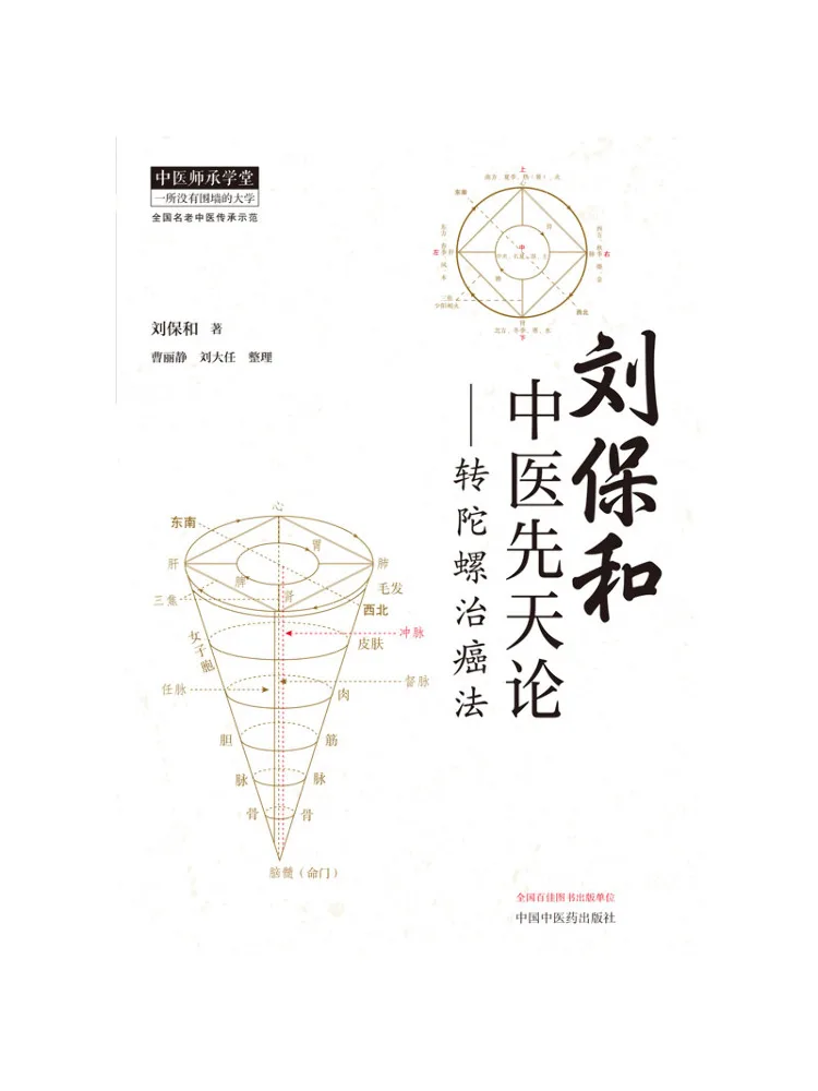 

Книга: Теория традиционной китайской медицины Лю Баохэ о природных заболеваниях и методе лечения рака методом "Вращающийся шарик"