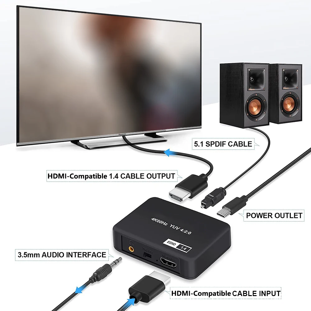 4K kompatybilny z HDMI ekstraktor Audio Toslink SPDIF optyczny + 3.5mm Adapter Audio Stereo do ognia TV Xbox PS4 PS5 Laptop