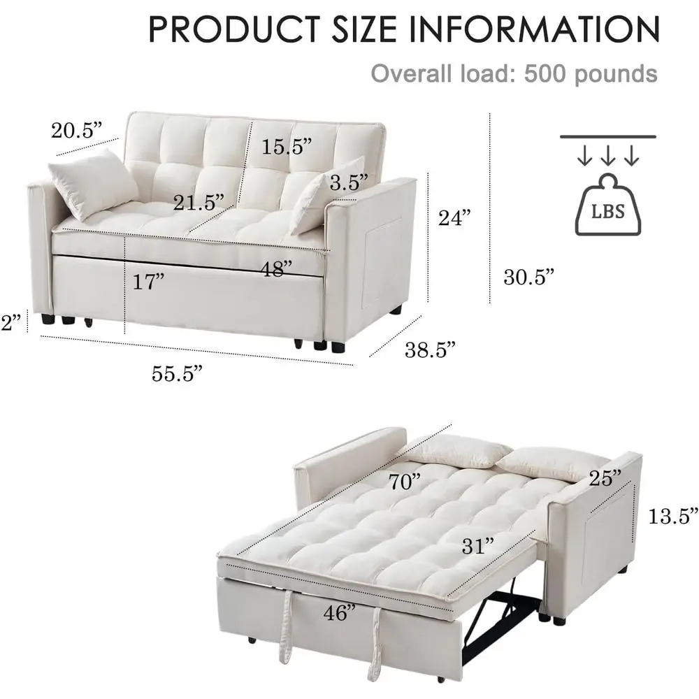 description
